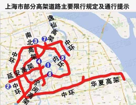 上海高速路交通管制时间（上海高速什么时候限行）