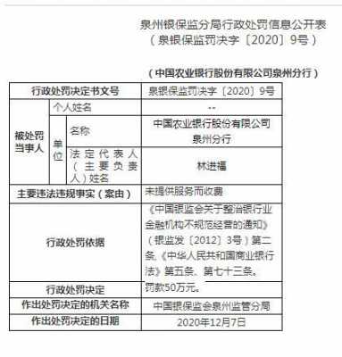 南京农业银行交罚单（农业银行交罚单操作）