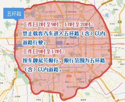 北京外地车牌进京限行区域（2021年外地车牌在北京限行规定）