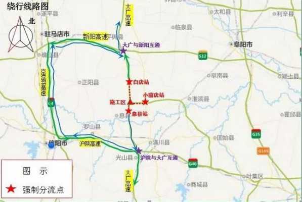 息县修高速路（息县高速公路封了吗2020）
