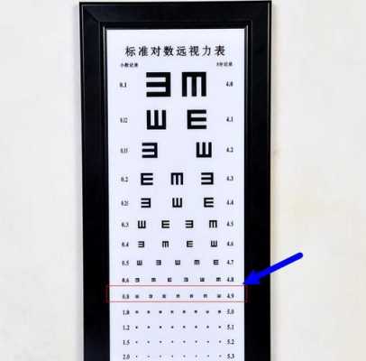 视力4.7考驾照（考驾照视力49要配眼镜吗）