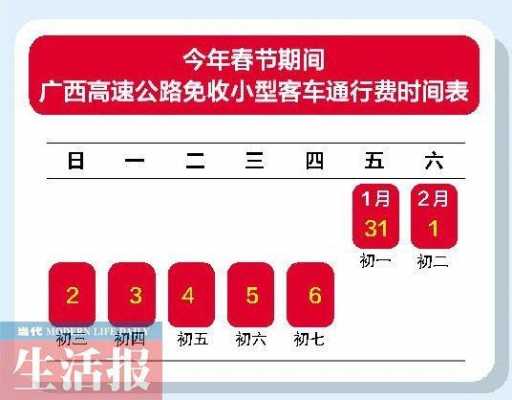 广西高速路免费的时间表（2021年广西高速公路免费吗）